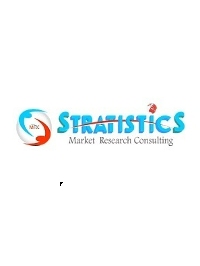 Local Business Stratistics Market Research Consulting Pvt Ltd in Secunderabad TG